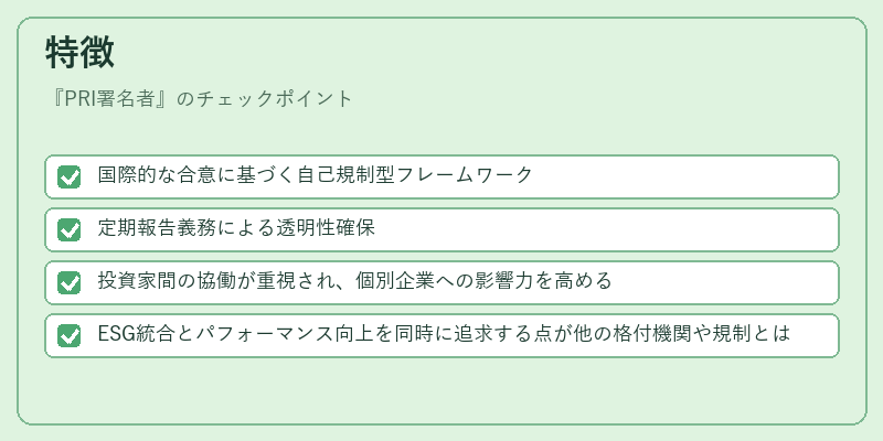 特徴（PRI署名者）の図解