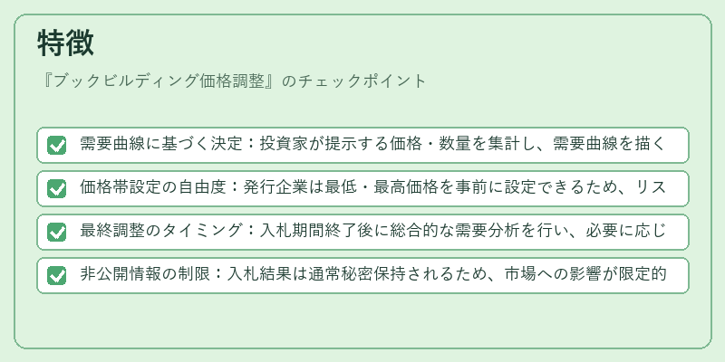 特徴（ブックビルディング価格調整）の図解