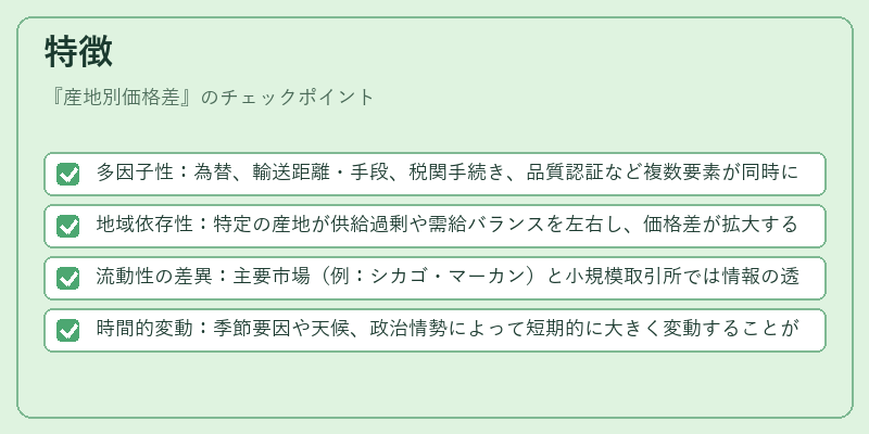 特徴(産地別価格差)の図解