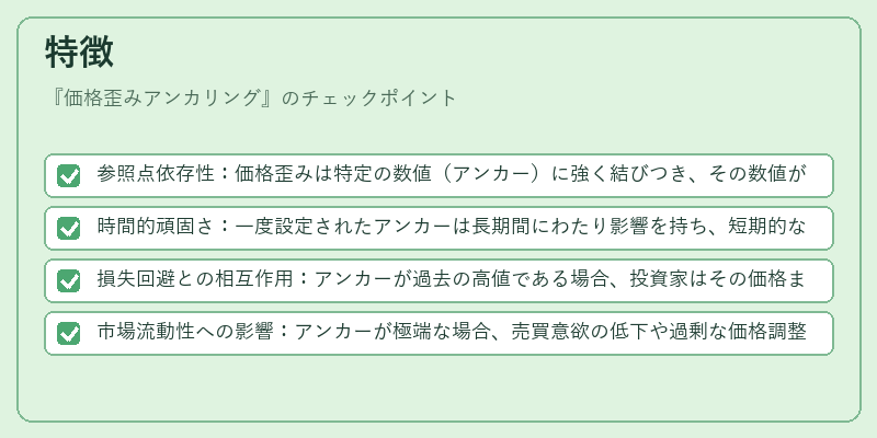 特徴（価格歪みアンカリング）の図解