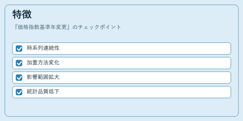 特徴（価格指数基準年変更）の図解