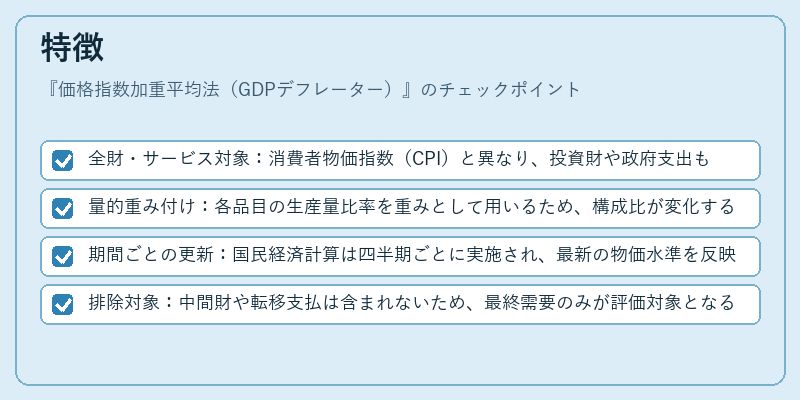 特徴（価格指数加重平均法（GDPデフレーター））の図解
