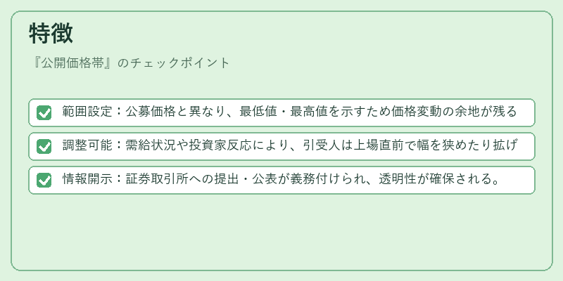 特徴（公開価格帯）の図解
