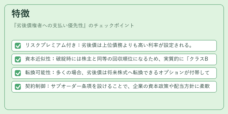 特徴（劣後債権者への支払い優先性）の図解