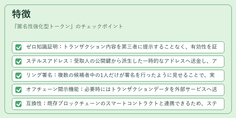 特徴（匿名性強化型トークン）の図解