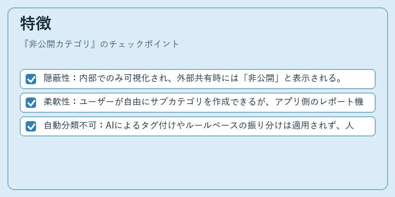 特徴（非公開カテゴリ）の図解