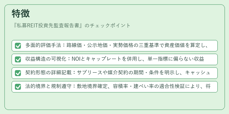 特徴(私募REIT投資先監査報告書)の図解