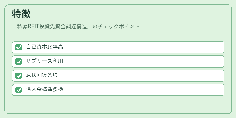 特徴（私募REIT投資先資金調達構造）の図解