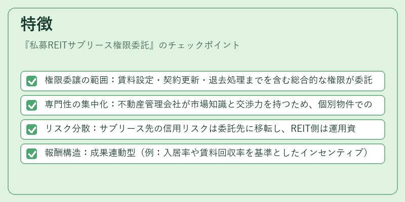 特徴(私募REITサブリース権限委託)の図解