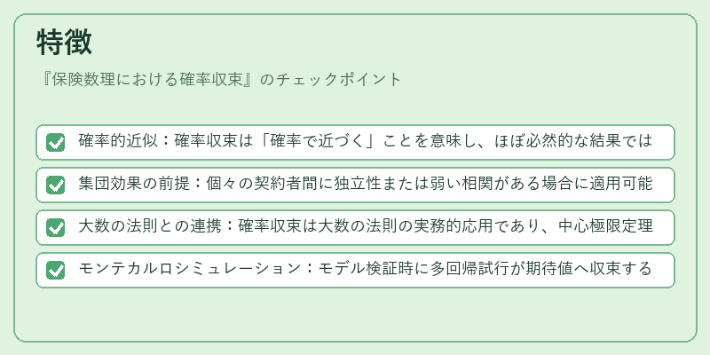 特徴（保険数理における確率収束）の図解