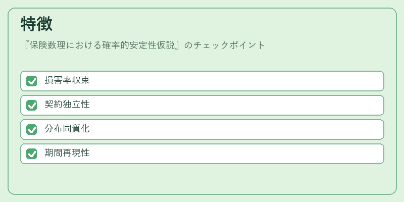 特徴(保険数理における確率的安定性仮説)の図解