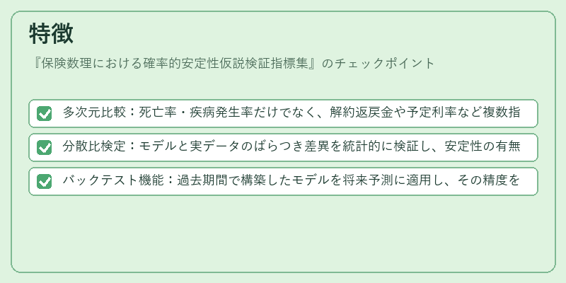 特徴（保険数理における確率的安定性仮説検証指標集）の図解