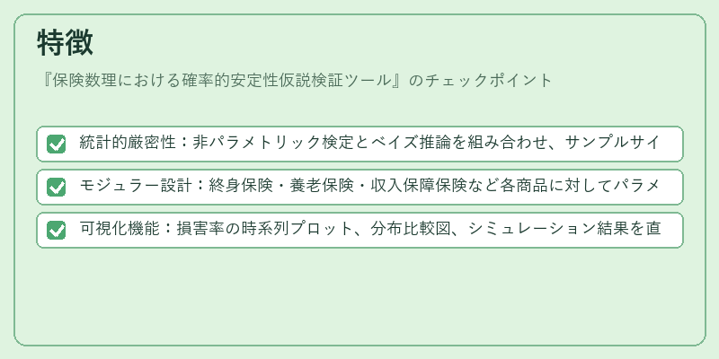 特徴(保険数理における確率的安定性仮説検証ツール)の図解