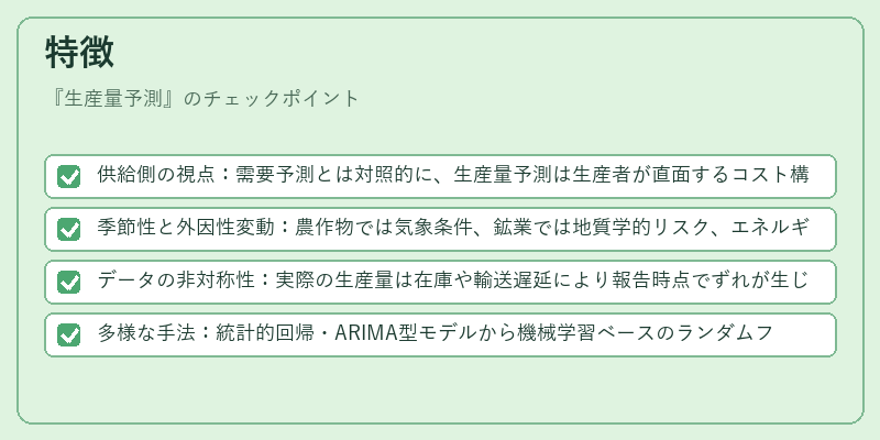 特徴（生産量予測）の図解