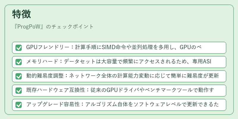 特徴(ProgPoW)の図解