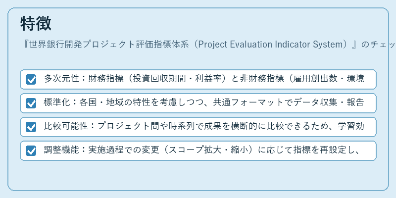 特徴（世界銀行開発プロジェクト評価指標体系（Project Evaluation Indicator System））の図解