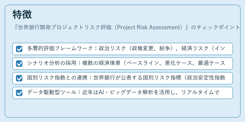 特徴（世界銀行開発プロジェクトリスク評価（Project Risk Assessment））の図解
