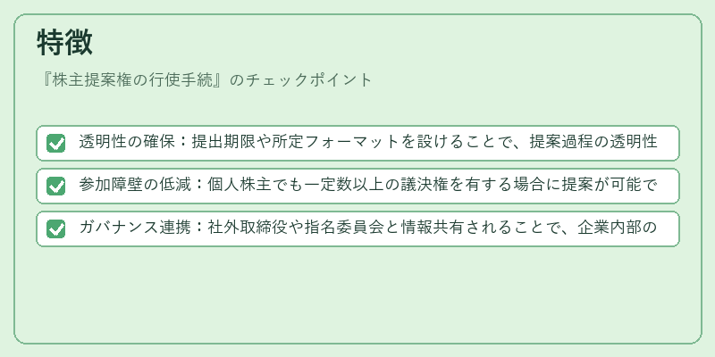 特徴（株主提案権の行使手続）の図解