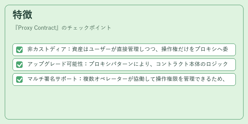 特徴（Proxy Contract）の図解