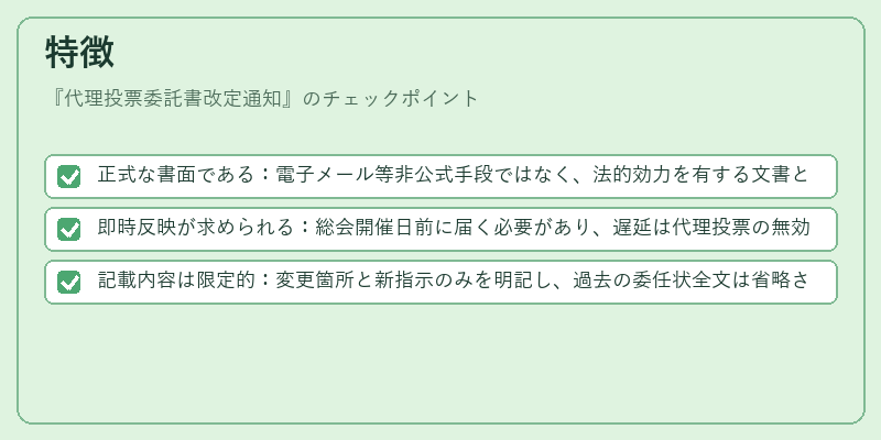 特徴(代理投票委託書改定通知)の図解