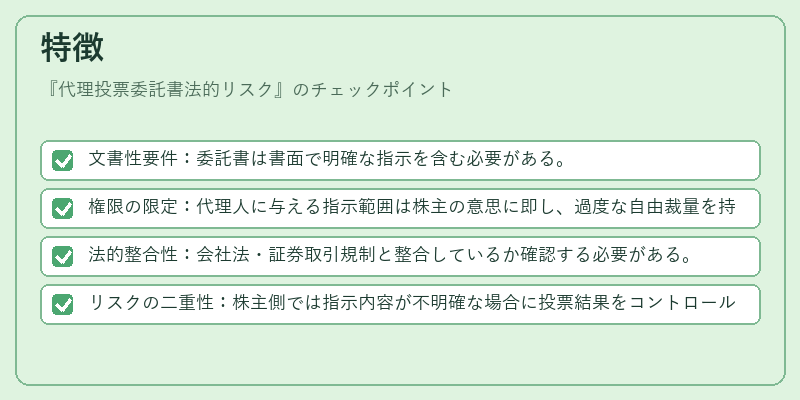 特徴（代理投票委託書法的リスク）の図解
