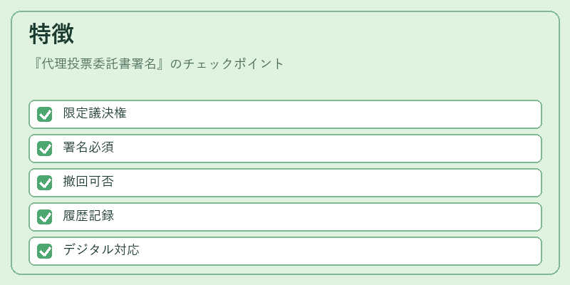 特徴（代理投票委託書署名）の図解