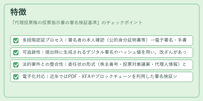 特徴（代理投票権の投票指示書の署名検証基準）の図解