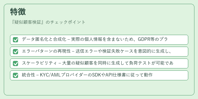 特徴（疑似顧客検証）の図解