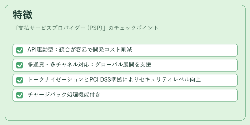 特徴（支払サービスプロバイダー (PSP)）の図解