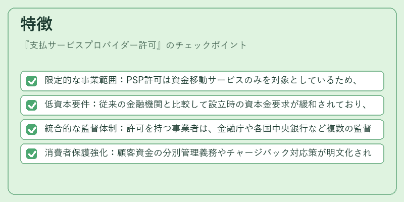 特徴（支払サービスプロバイダー許可）の図解