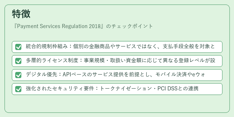 特徴（Payment Services Regulation 2018）の図解
