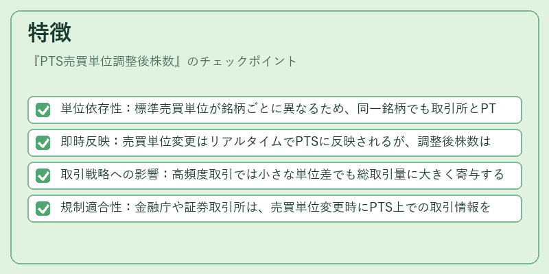 特徴（PTS売買単位調整後株数）の図解