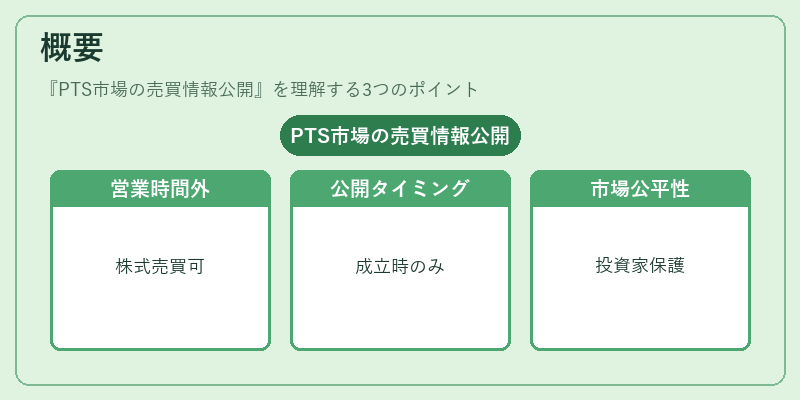 概要（PTS市場の売買情報公開）の図解