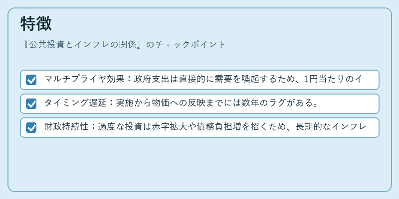 特徴（公共投資とインフレの関係）の図解