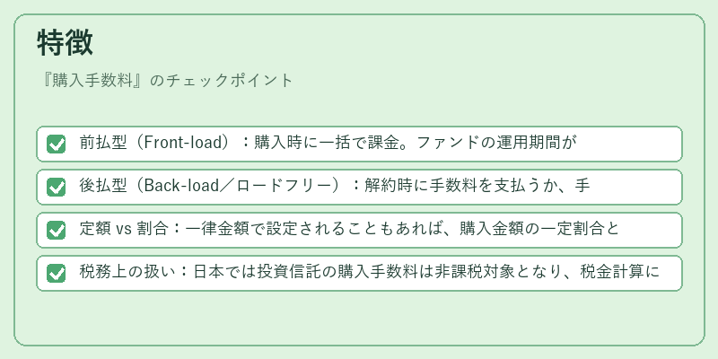 特徴（購入手数料）の図解