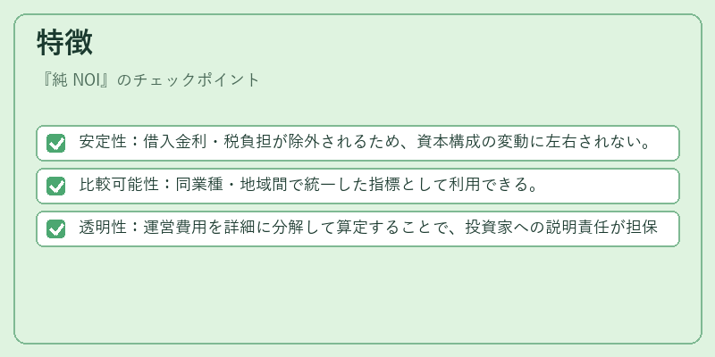 特徴(純 NOI)の図解