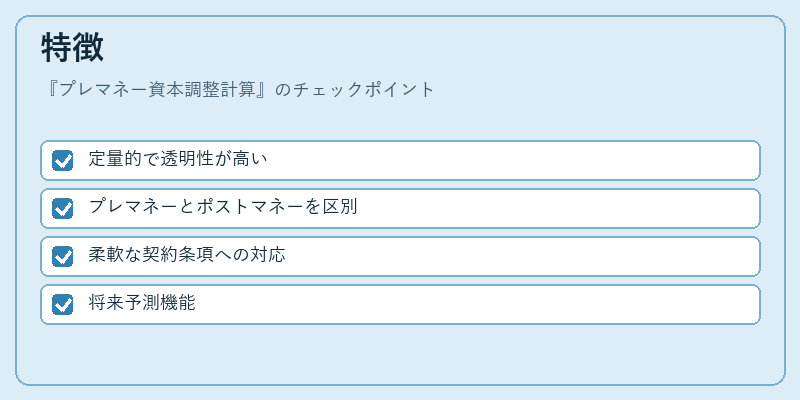 特徴（プレマネー資本調整計算）の図解