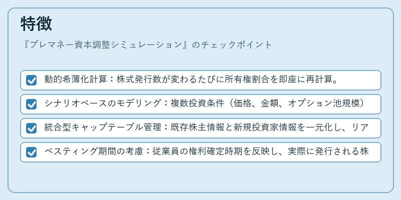 特徴（プレマネー資本調整シミュレーション）の図解
