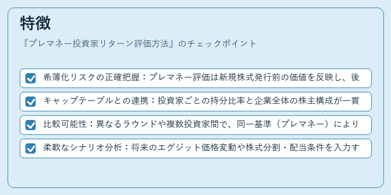特徴(プレマネー投資家リターン評価方法)の図解