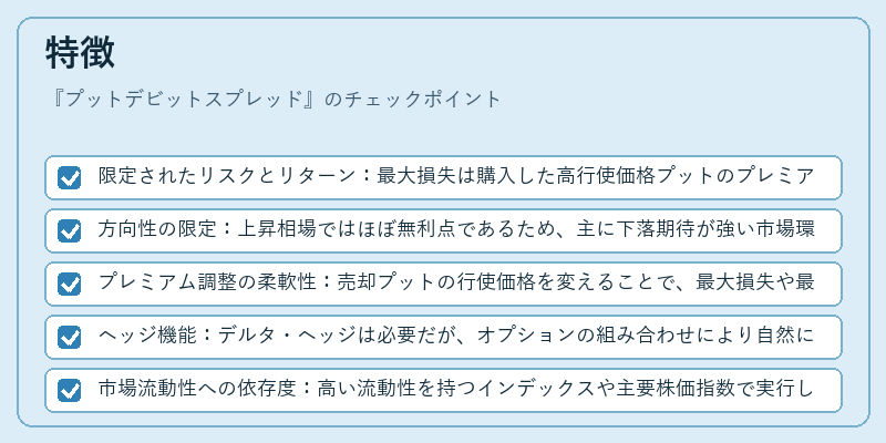 特徴（プットデビットスプレッド）の図解