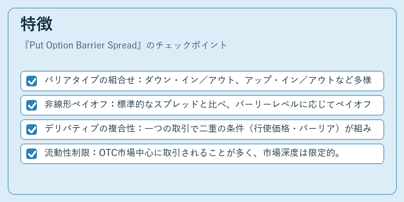 特徴（Put Option Barrier Spread）の図解