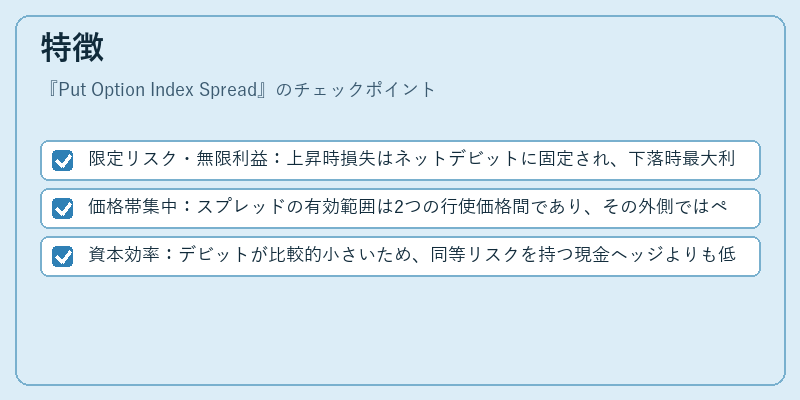 特徴（Put Option Index Spread）の図解