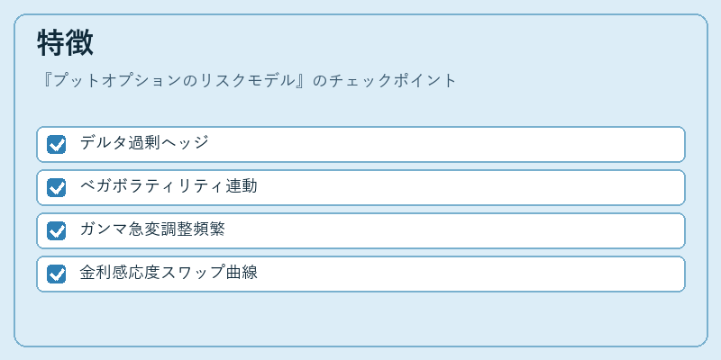 特徴(プットオプションのリスクモデル)の図解