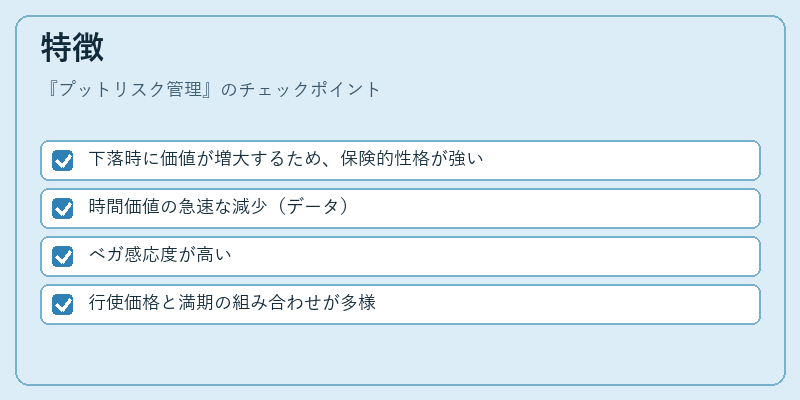 特徴（プットリスク管理）の図解