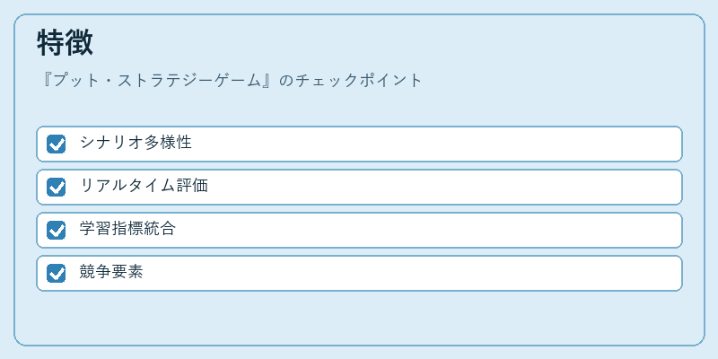 特徴（プット・ストラテジーゲーム）の図解