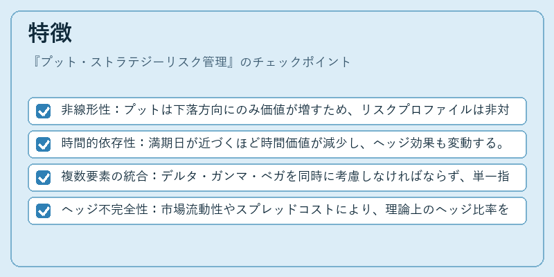 特徴(プット・ストラテジーリスク管理)の図解