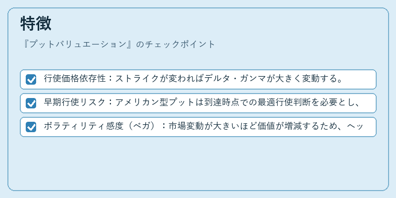 特徴（プットバリュエーション）の図解