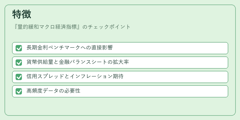 特徴（量的緩和マクロ経済指標）の図解