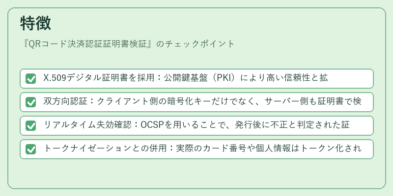 特徴（QRコード決済認証証明書検証）の図解