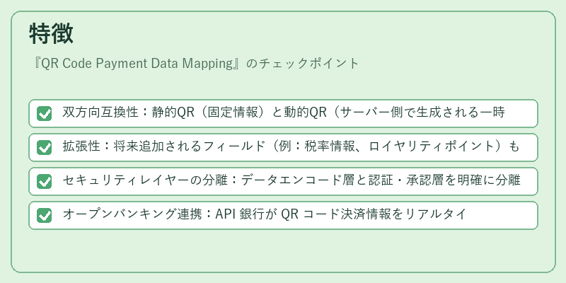 特徴（QR Code Payment Data Mapping）の図解